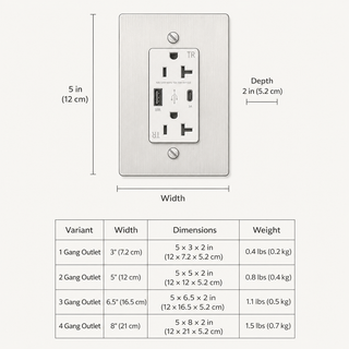 2G Duplex Outlet with USB-C & USB-A