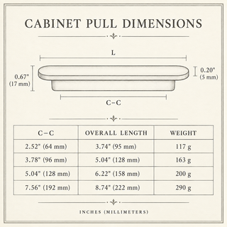 Langley Rounded Cabinet Pull