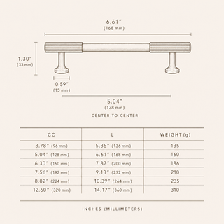 Aure Camden Cabinet Pull
