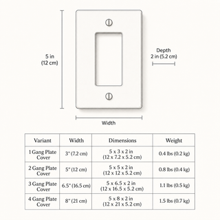 Cover Plate