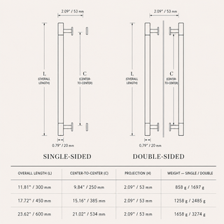 Marlow Door Pull