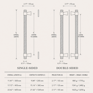 Ellington Door Pull