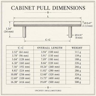 Belgrave Round Bar Cabinet Pull