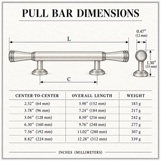Pembroke Cabinet Pull