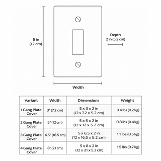 Plate Cover Collection - 1G